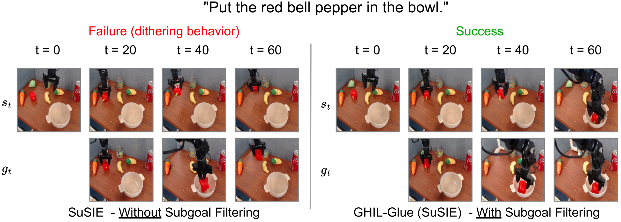 Interpolate start reference image.